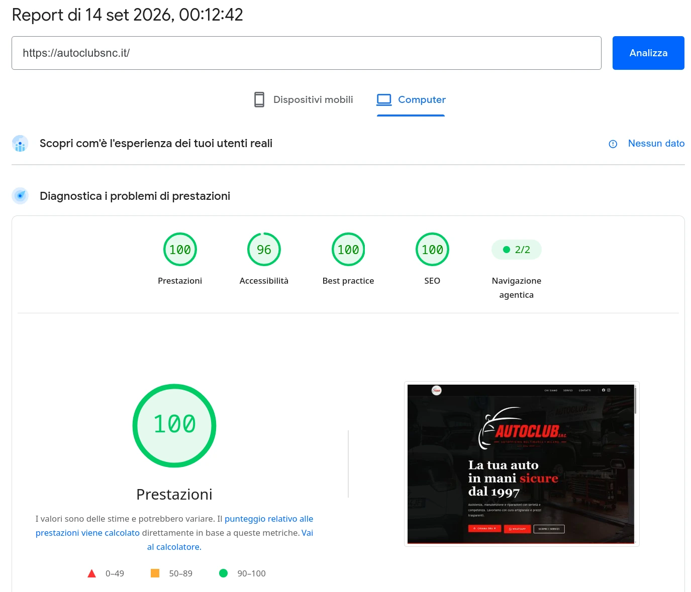 Google PageSpeed Insights Autoclub SNC desktop: prestazioni 100 su 100