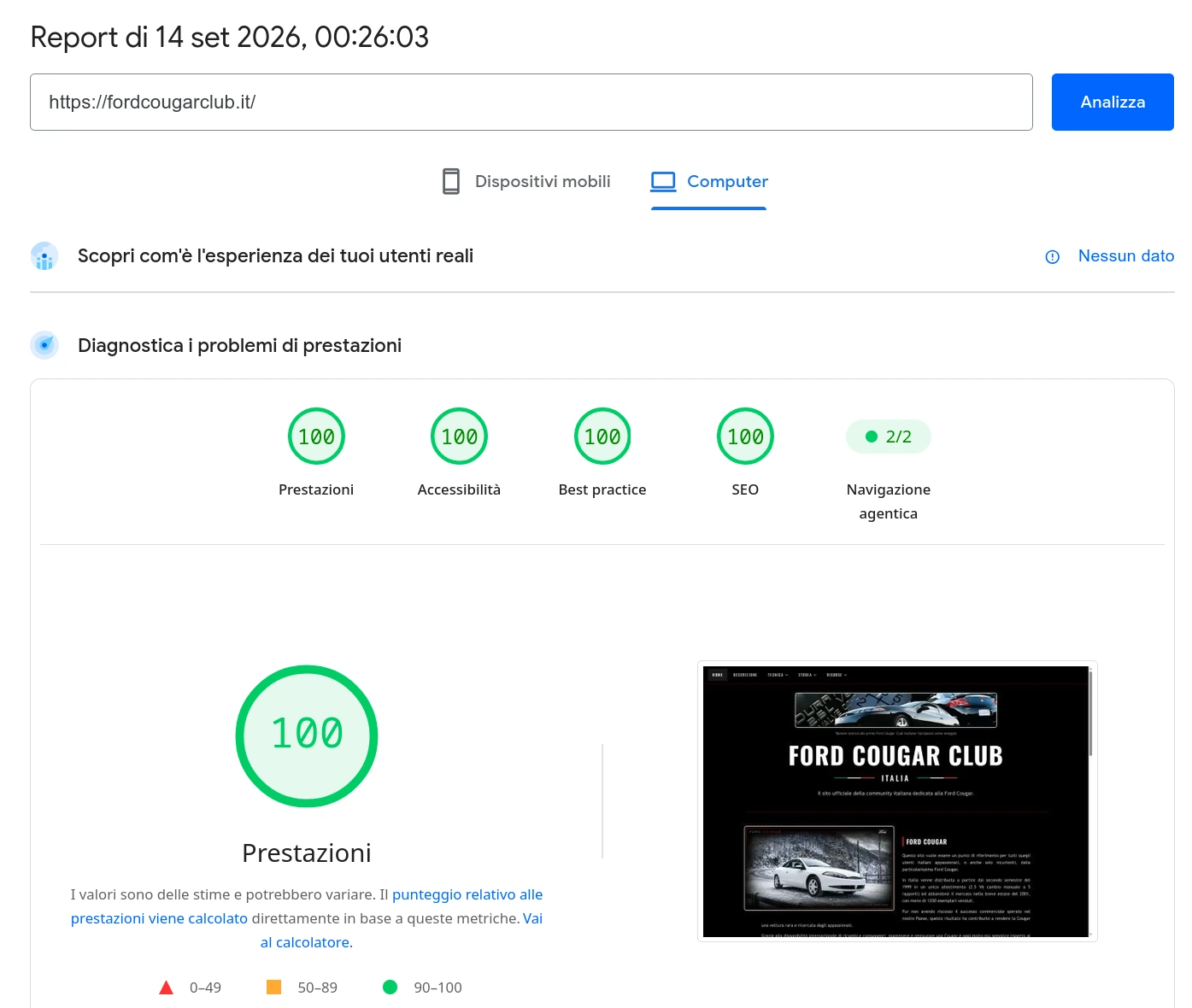 Google PageSpeed Insights Ford Cougar Club Italia desktop: prestazioni 100 su 100