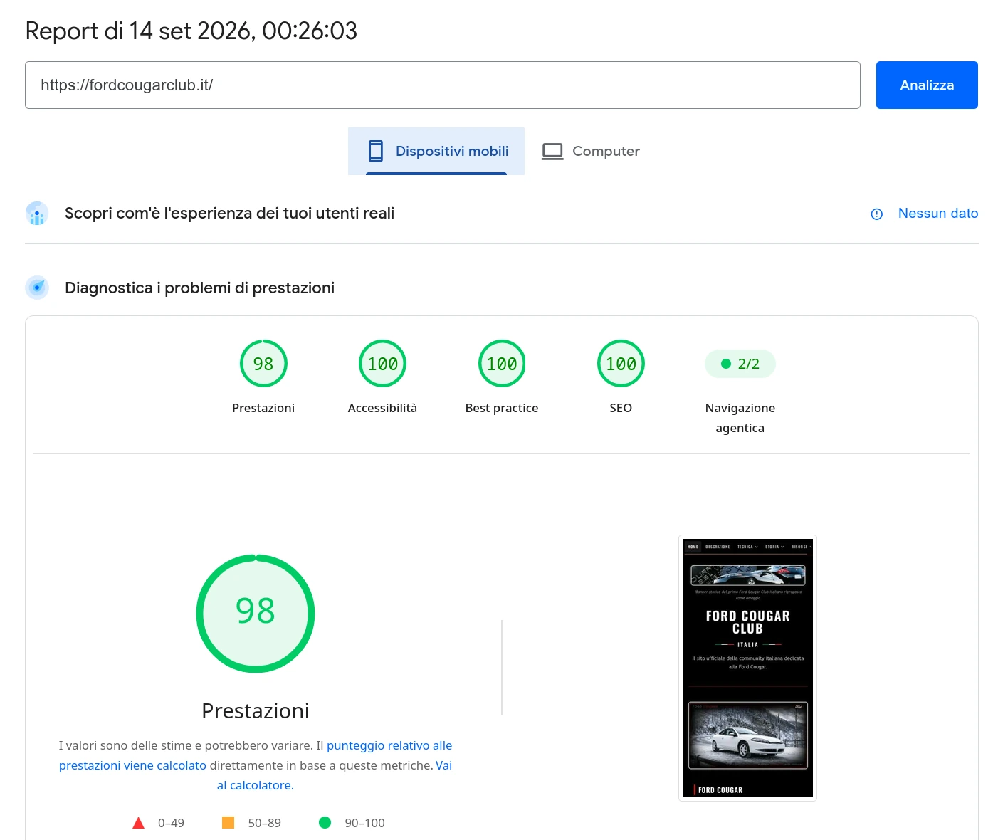 Google PageSpeed Insights Ford Cougar Club Italia mobile: prestazioni 98 su 100